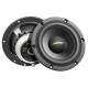 ETON RSE 80