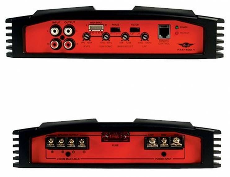 CADENCE FXA-1500.1