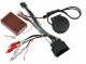 Incar CV-UMS1437
