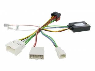 Connects2 CTSDC002.2