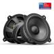 Helix Ci7 W130-S3
