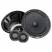Eton RSC 165
