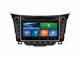 Hyundai I30 на Windows