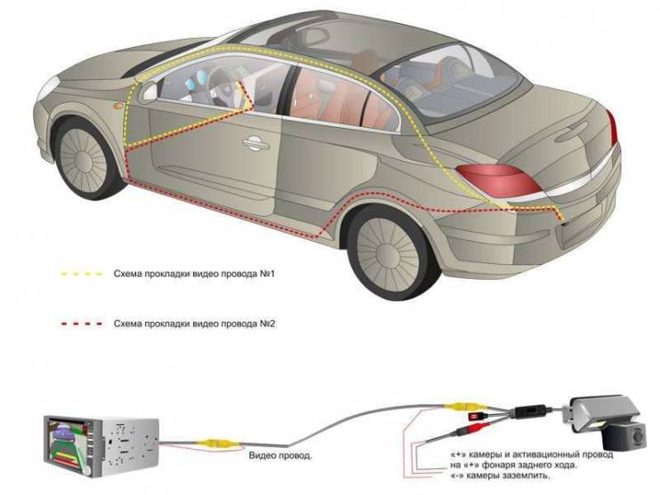 CCD штатная камера заднего вида с динамической разметкой AVIS Electronics AVS326CPR для HYUNDAI SOLARIS HATCH / RIO III HATCH (2012-...) (#030)