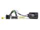 Connects2 CTSCH005.2