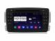 Mercedes-Benz C-Class на Android M171