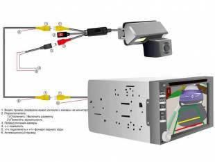 CCD штатная камера заднего вида с динамической разметкой AVIS Electronics AVS326CPR для KIA CERATO II (2009-2012) / VENGA / HYUNDAI SOLARIS SEDAN (#031)