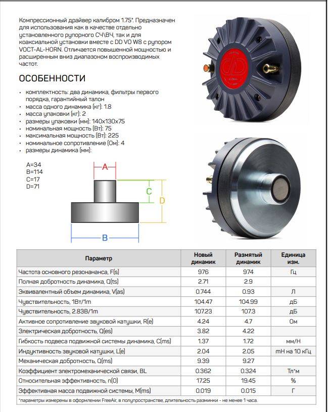 DD Audio VO CT45