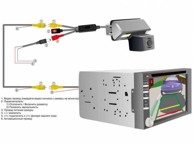 CCD штатная камера заднего вида с динамической разметкой AVIS Electronics AVS326CPR для LAND ROVER FREELANDER (#039)