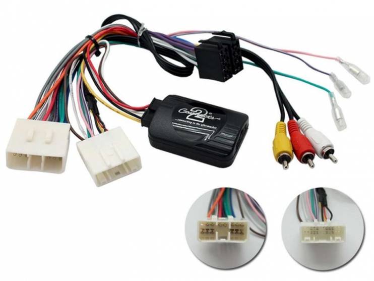 Connects2 CTSSU003.2