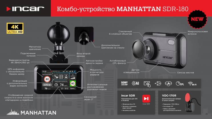 Incar SDR-180
