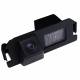Pleervox PLV-CAM-HYN02