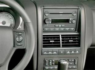 Incar RFO-N36