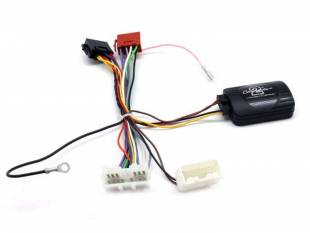 Connects2 CTSMT005.2