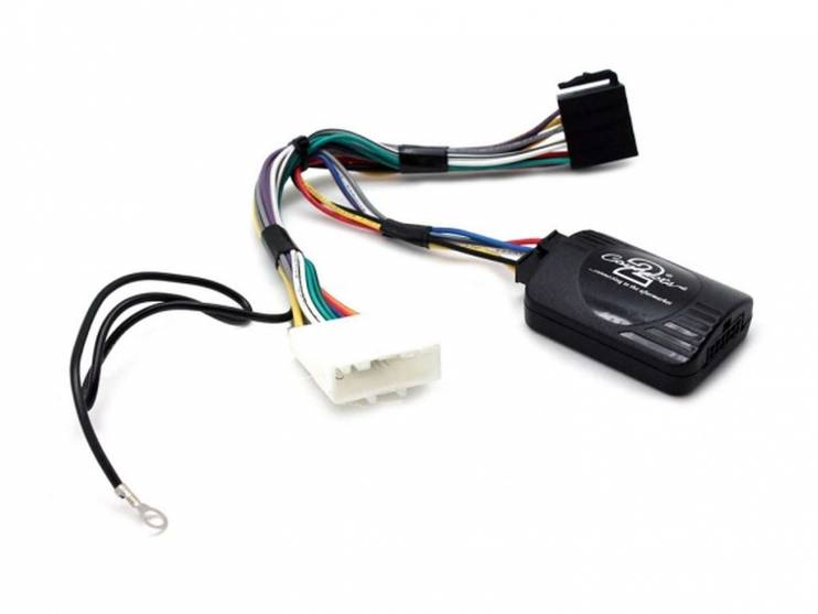 Connects2 CTSNS003.2