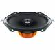Hertz DCX 570.3