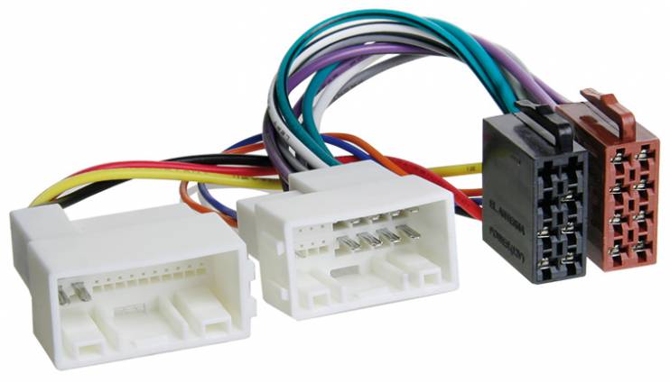 Incar ISO HY-03