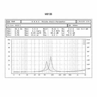 Низкочастотный динамик MD.Lab SP-MB13B (2 шт)