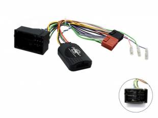 Connects2 CTSPG017.2